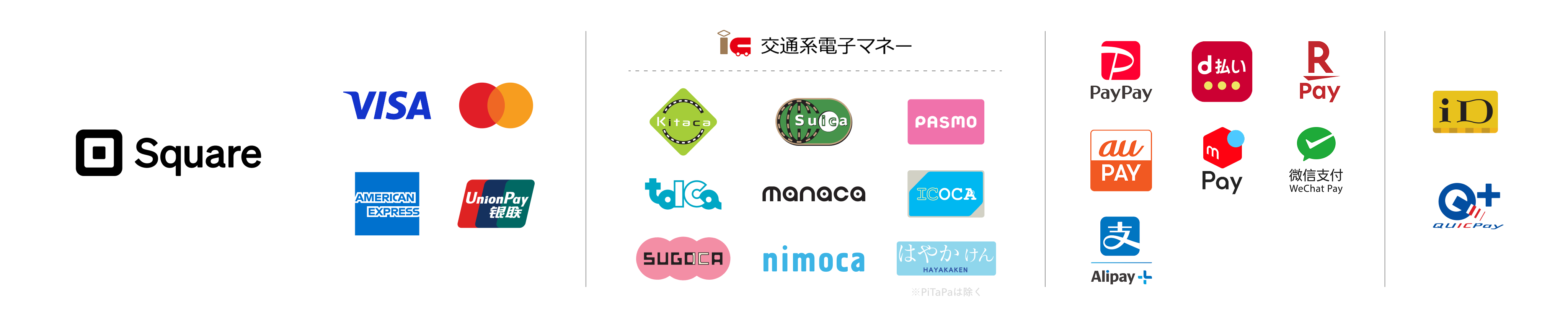 Square対応決済方法：VISA、Mastercard、American Express、JCB、Diners Club、Discover、銀聯、PayPay、d払い、au pay、メルペイなど